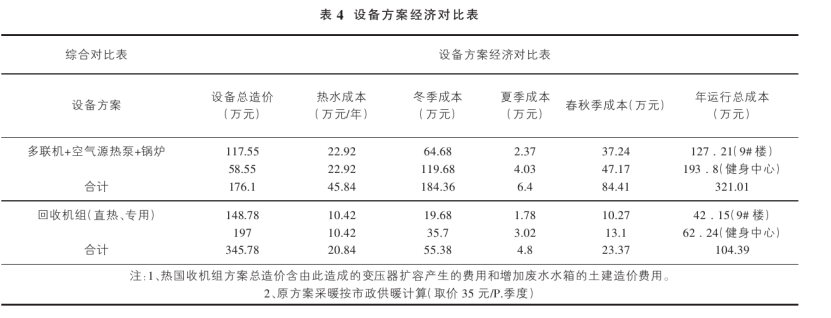 山西忻州某溫泉康養(yǎng)項(xiàng)目溫泉水系統(tǒng)設(shè)計(jì)案例-地?zé)釡厝_發(fā)-地大熱能