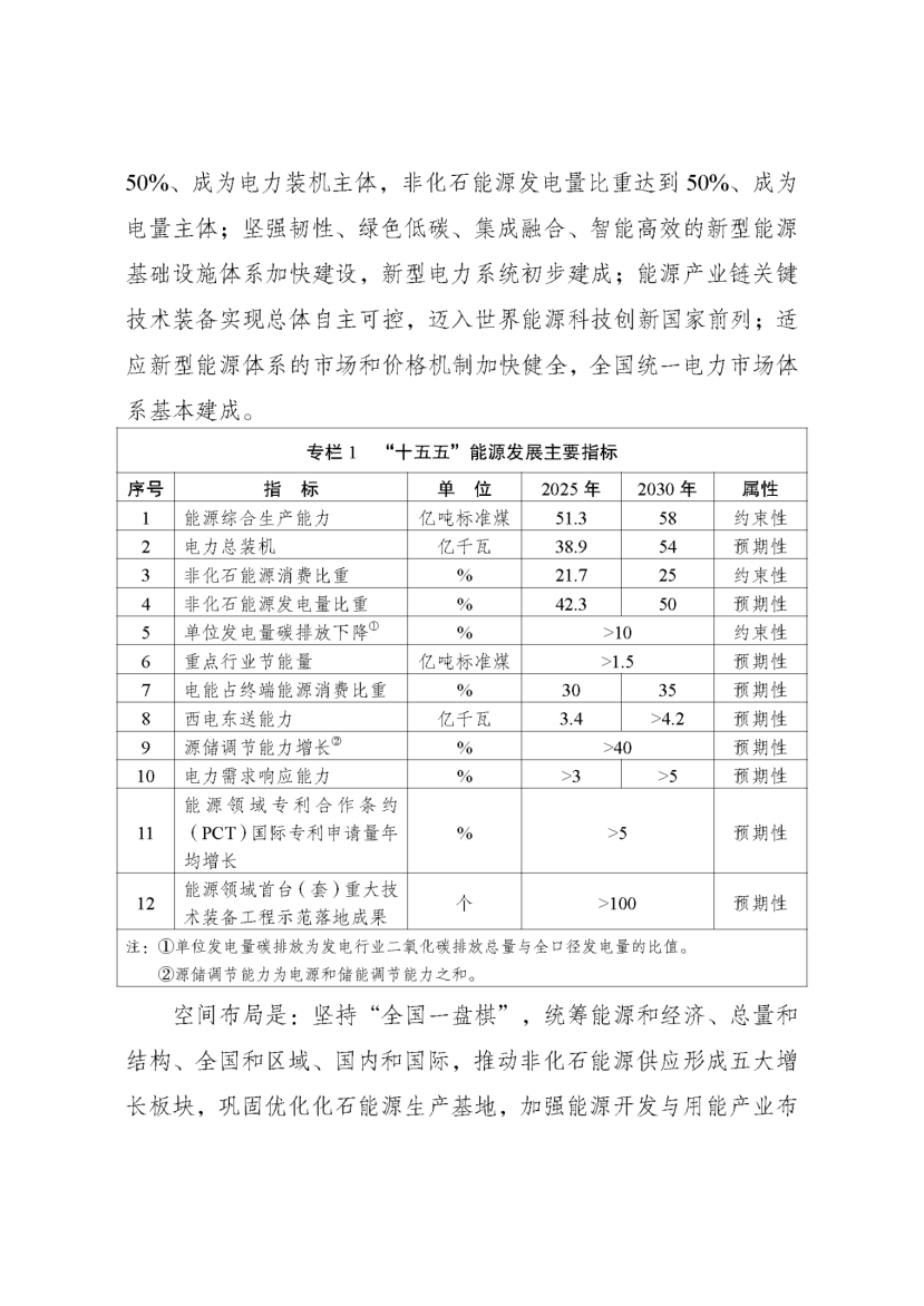 國家發改委、國家能源局印發《新型能源體系建設“十五五”規劃》-地大熱能