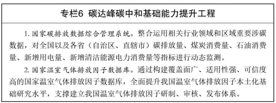 《“十五五”碳達峰行動方案》：因地制宜利用地熱能 建設500個左右零碳工廠-地大熱能